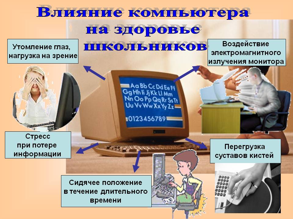 Влияет работа. Влияние компьютера на здоровье. Влияние компьютера на организм человека. Влияние компьютера на человека. Негативное влияние компьютера.