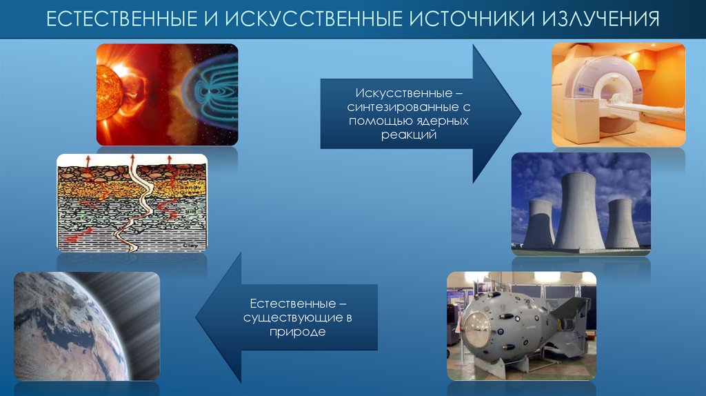 Искусственная радиоактивность картинки